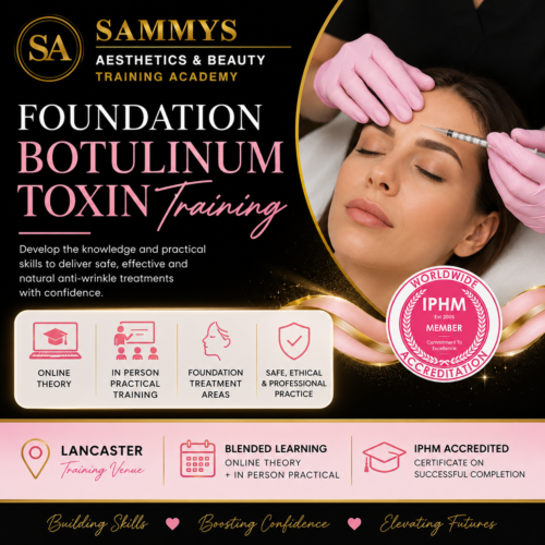 Foundation Botulinum Toxin Training Course